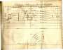 von Humboldt isotherms, Annals de Chemie et de physique, 1817