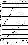 Moseley graph image