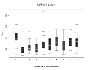 Boxplot of the NJ Pick-it Lottery