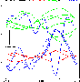 Fourier function plot image